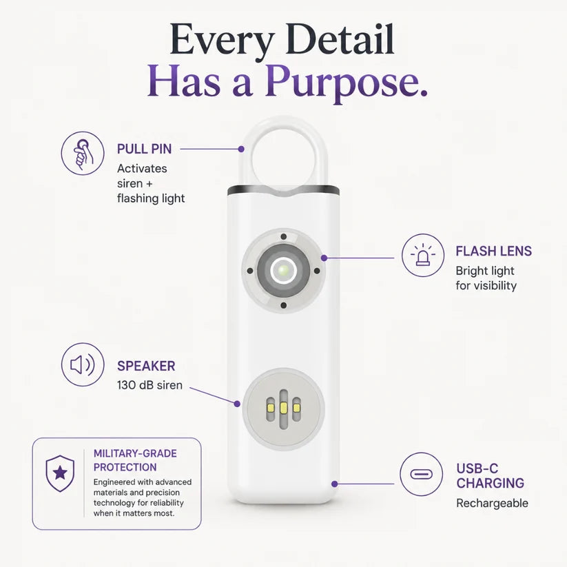 TEBREN™ Personal Safety Alarm — One-Pull 130 dB Keyring Siren & Strobe